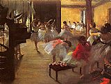 Edgar Degas The Dance Class painting